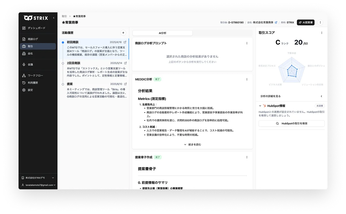 営業フレームワークによる取引分析画面