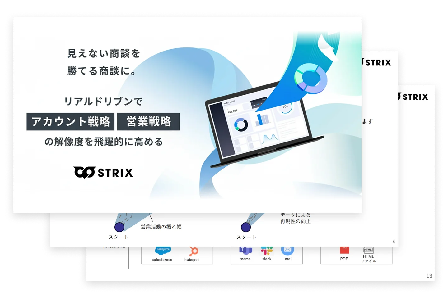 商談データを活用する営業担当者