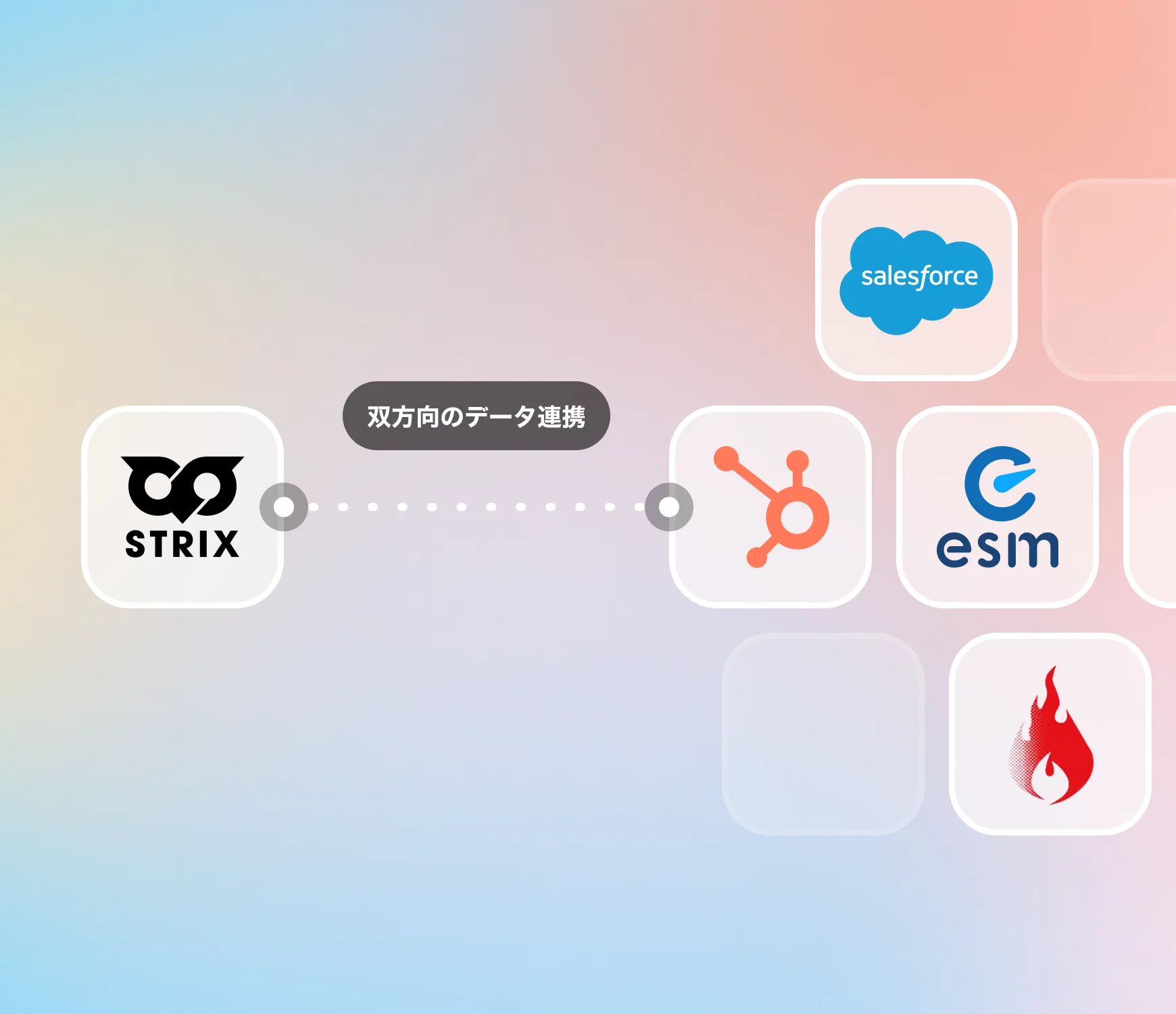 SFAとの双方向データ連携画面